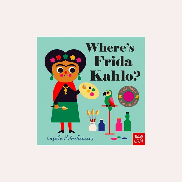 Where&#39;s Frida Kahlo?