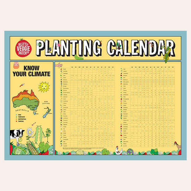 Planting Calendar &amp; Companion Planting Chart Duo